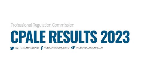 May 2023 CPA Board Exam Results, CPALE List of .